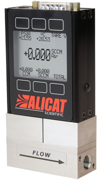 Alicat Scientific MQ Series Mass Flow Meters