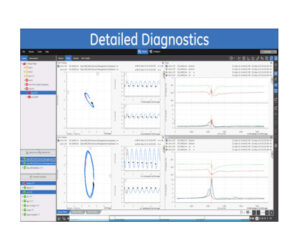 Bently Nevada System 1 Evolution Software