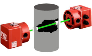 MRU DM 401 Dust Monitoring System