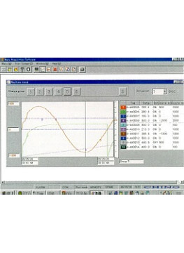 CHINO KIDS Data Acquisition Software Package