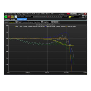 Keysight D9010DMBA/R-B5P-001-A/R-B6P-001-L De-embedding Software, S Series