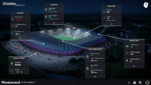 Emerson Movicon Facilities Driver Package