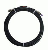 Rosemount RDO Cables
