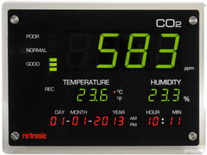 Rotronic CO2 Display