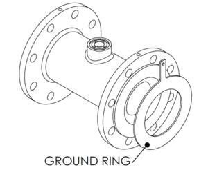 Seametrics Grounding Ring Kit